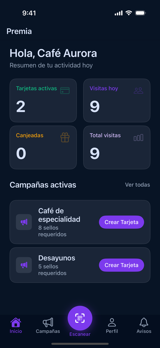 Dashboard de Premia con tarjetas activas, visitas del día y campañas